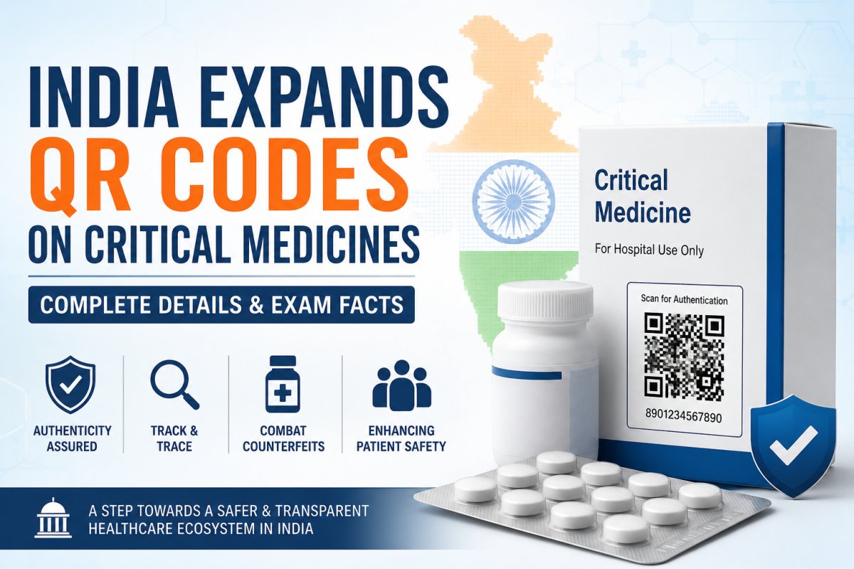 India Expands QR Codes on Critical Medicines: Complete Details & Exam Facts