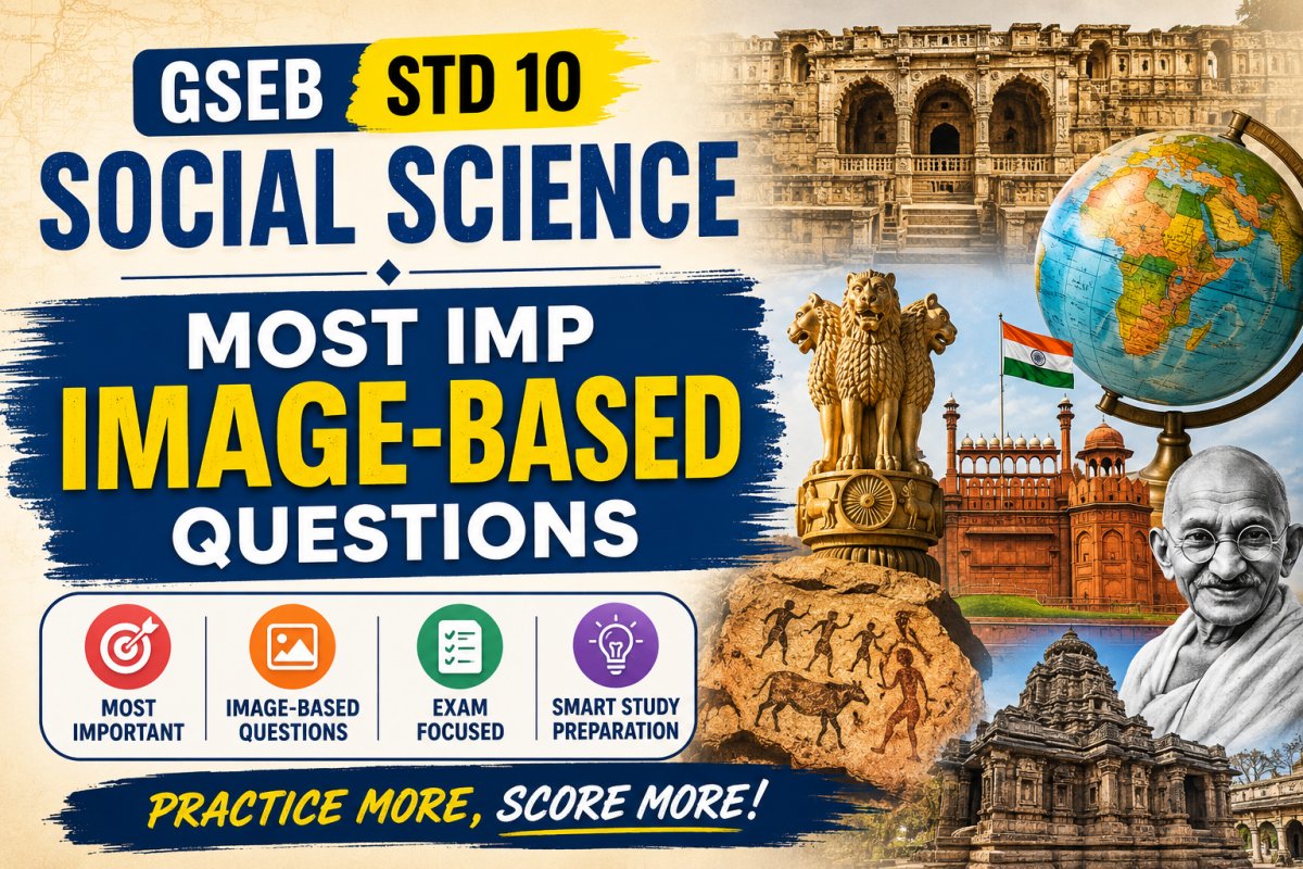 GSEB Std 10 Social Science: Most IMP Image-Based Questions