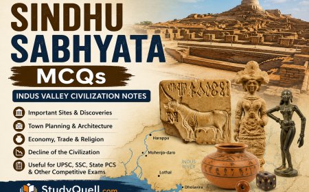 Sindhu Sabhyata MCQs: Indus Valley Civilization