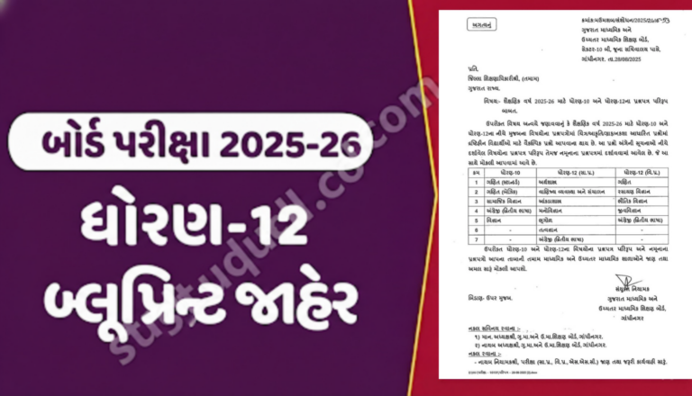 GSEB Std 12 General Stream Blueprint 2026 Pdf