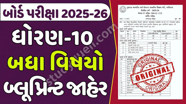 GSEB Std 10 Blueprint 2026 PDF Download