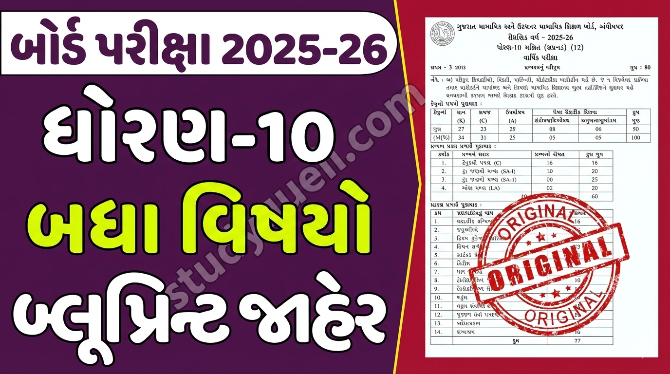 GSEB Std 10 Blueprint 2026 PDF Download (All Subjects)